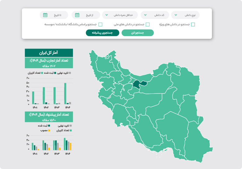 دانش در یک نگاه
